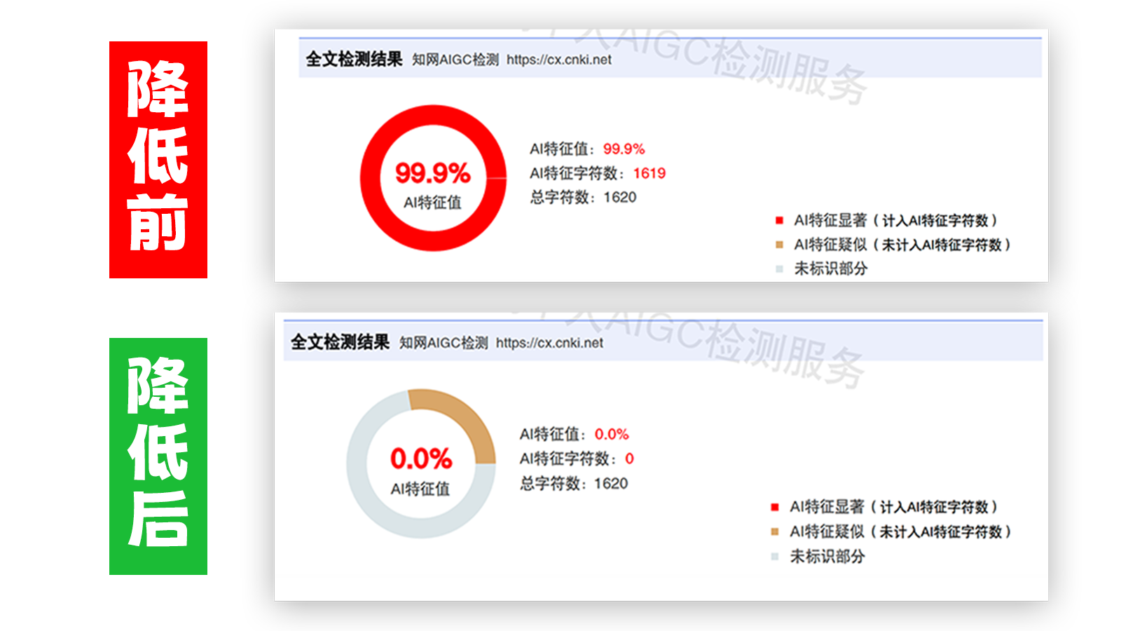 改速通,改速通官网,论文查重论文降重